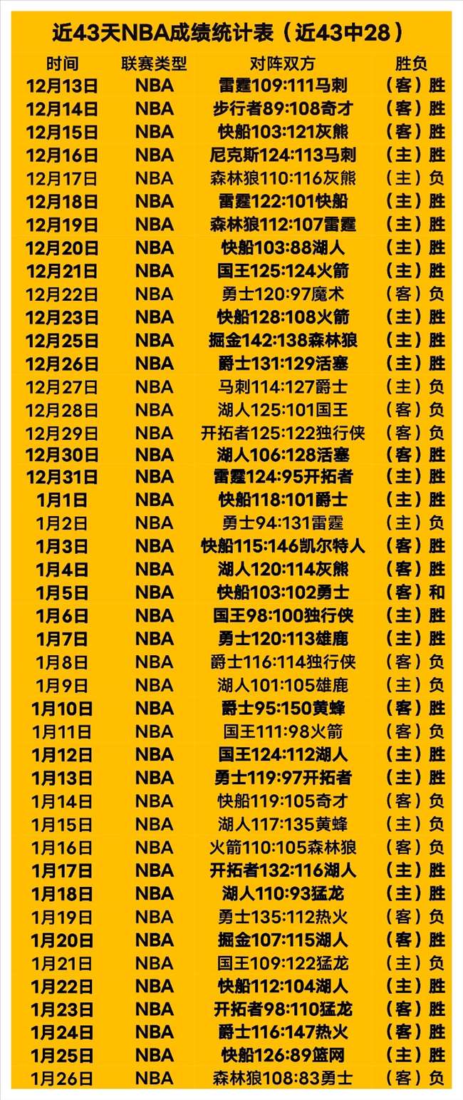 法比奥出席,大宝退役盛,祝愿前程璀,乐鱼,LeYu,乐鱼官网,乐鱼体育官网,乐鱼体育下载,乐鱼APP