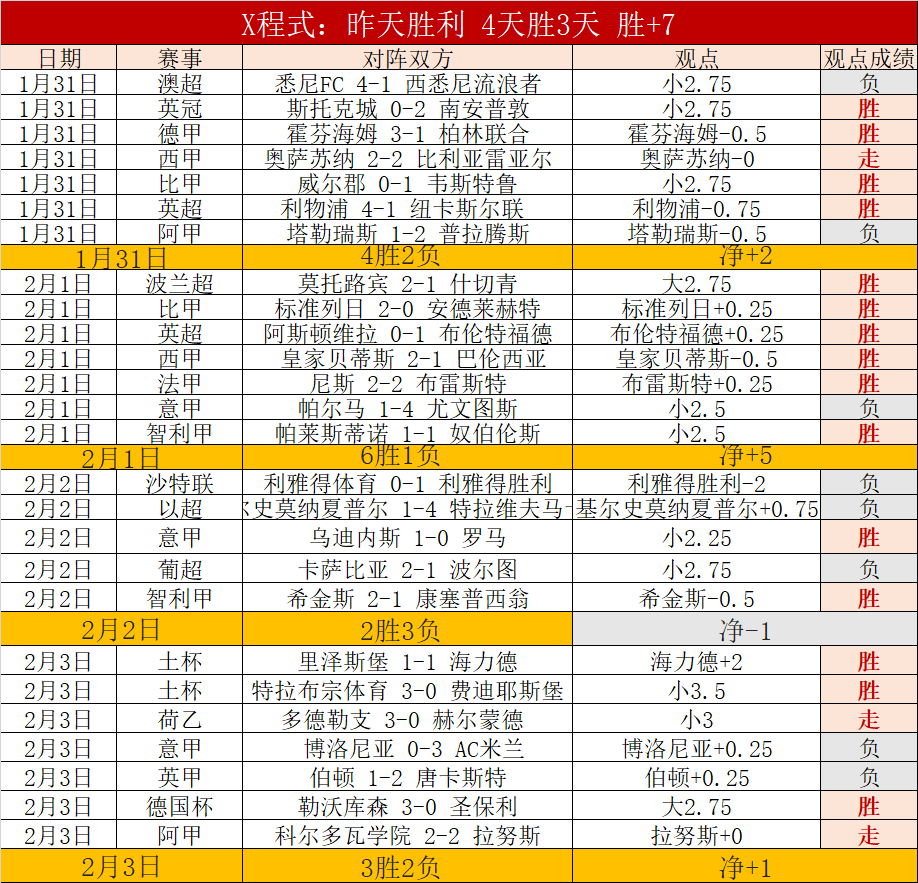法比奥出席,大宝退役盛,祝愿前程璀,乐鱼,LeYu,乐鱼官网,乐鱼体育官网,乐鱼体育下载,乐鱼APP