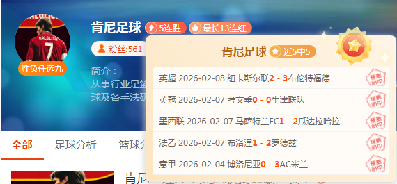 哈曼揭秘,萨拉赫在利,物浦的征程,乐鱼,LeYu,乐鱼官网,乐鱼体育官网,乐鱼体育下载,乐鱼APP