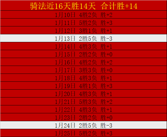 足协介入伊,万动态,下课之谜将,乐鱼,LeYu,乐鱼官网,乐鱼体育官网,乐鱼体育下载,乐鱼APP