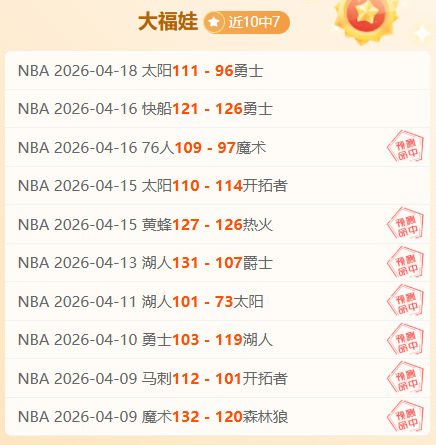 德甲三强齐,奥格斯堡爆,冷逆袭豪门,乐鱼,LeYu,乐鱼官网,乐鱼体育官网,乐鱼体育下载,乐鱼APP