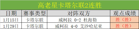 埃弗顿队面,临教练去留,及财务双重,乐鱼,LeYu,乐鱼官网,乐鱼体育官网,乐鱼体育下载,乐鱼APP