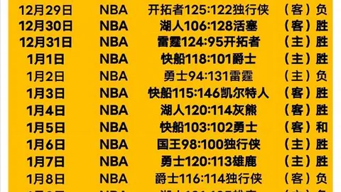 法比奥出席大宝退役盛典，祝愿前程璀璨