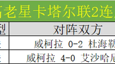 乐鱼体育