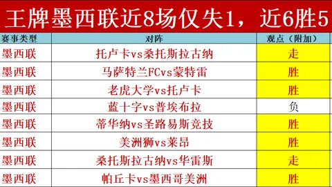 乐鱼体育